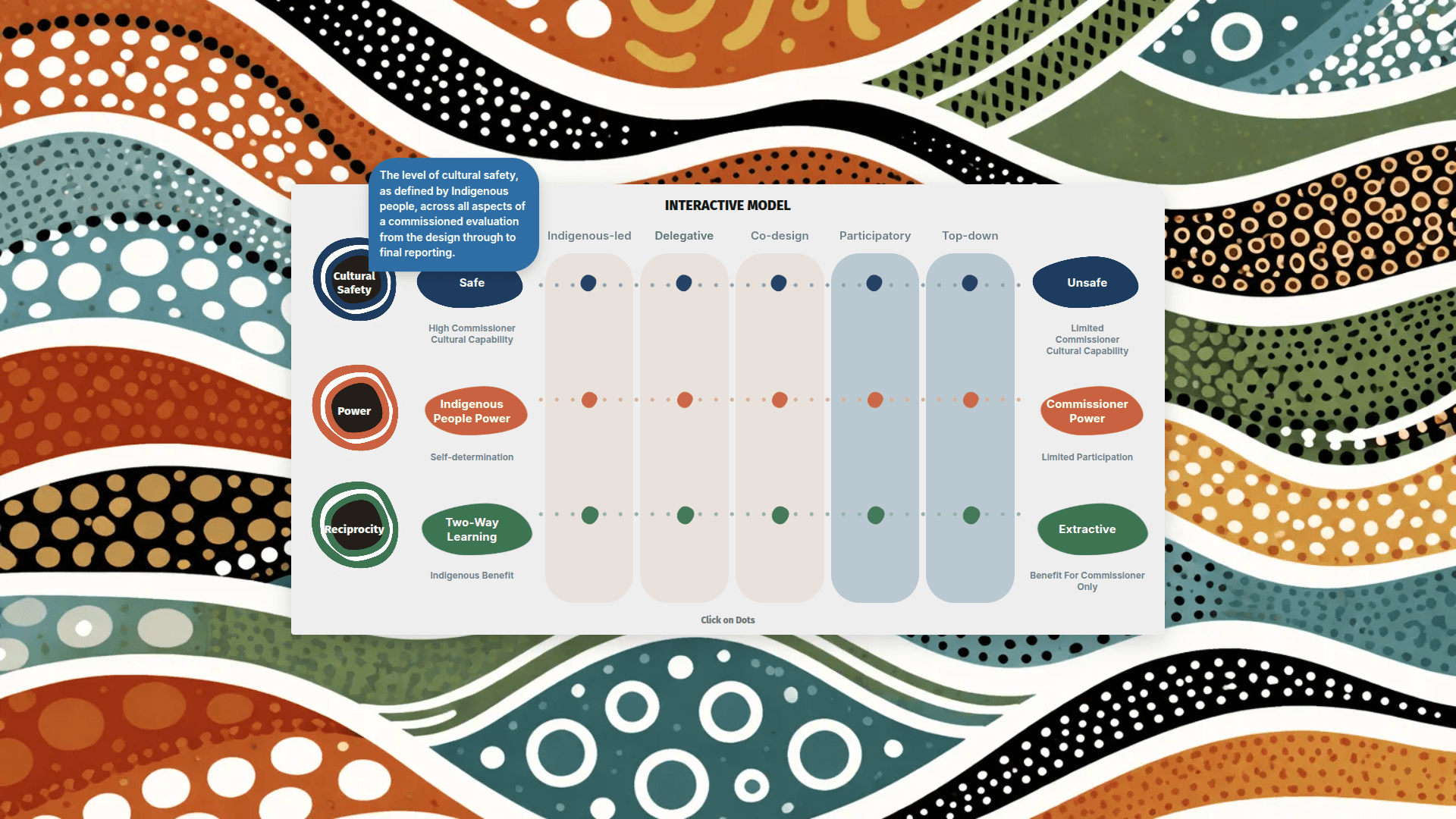 Interactive Model Viewer screenshot 3